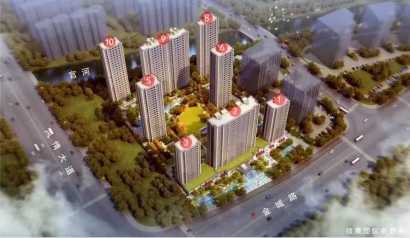 时代滨江悦实景图