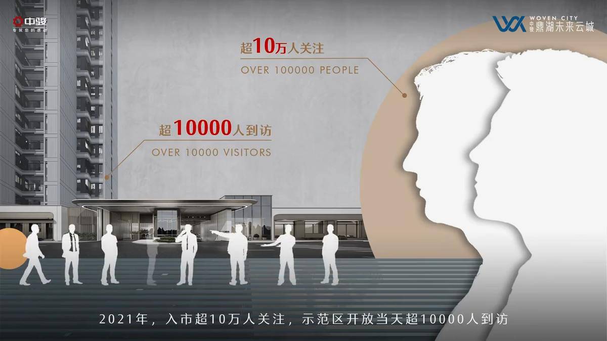 中骏鼎湖未来云城视频