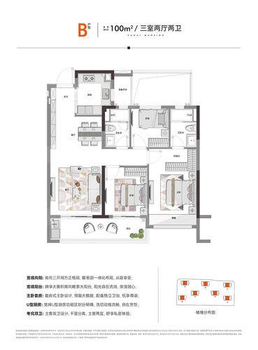招商北科建·运晓花望府3居室建面约100㎡