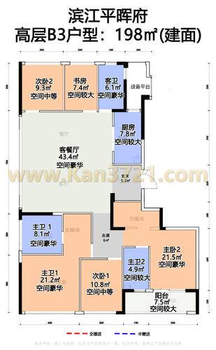 高层-b3-198方