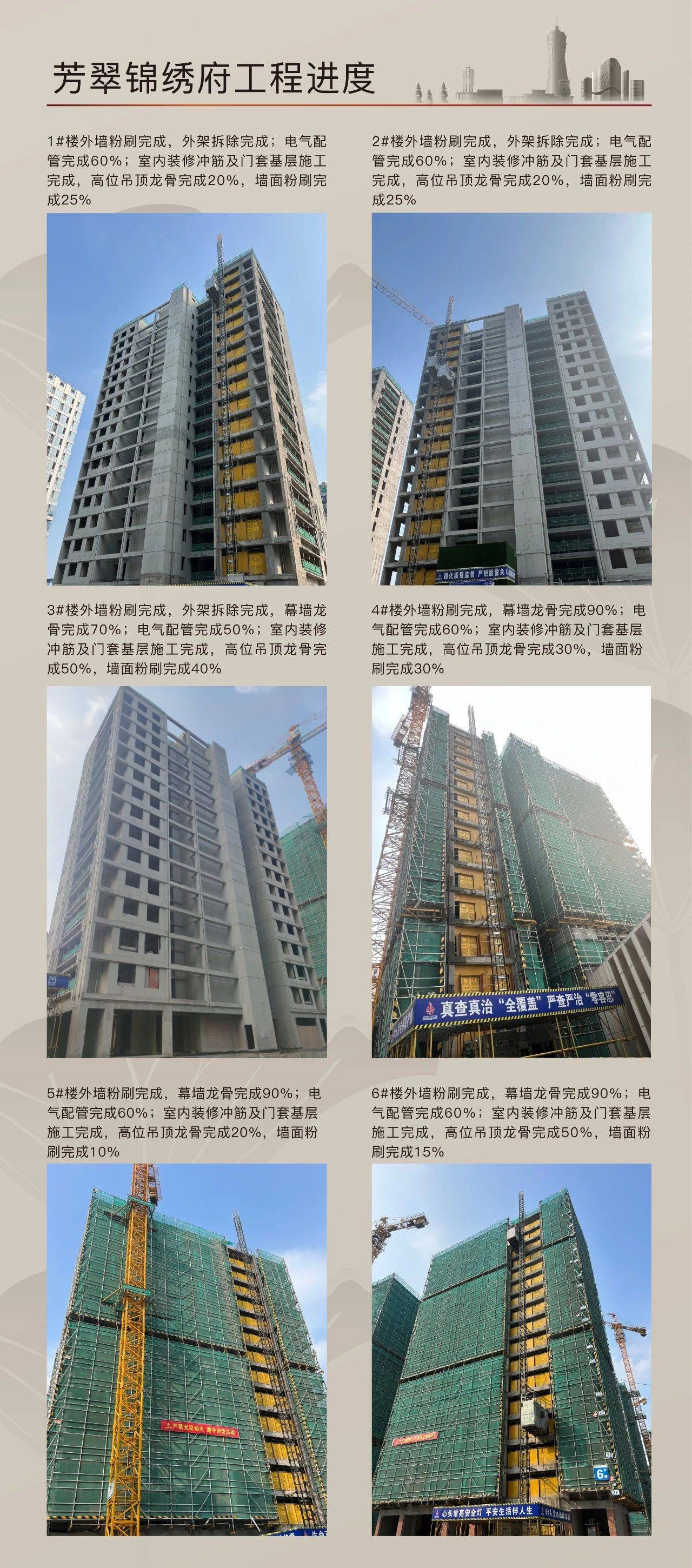 滨江芳翠锦绣府:九月工程进度