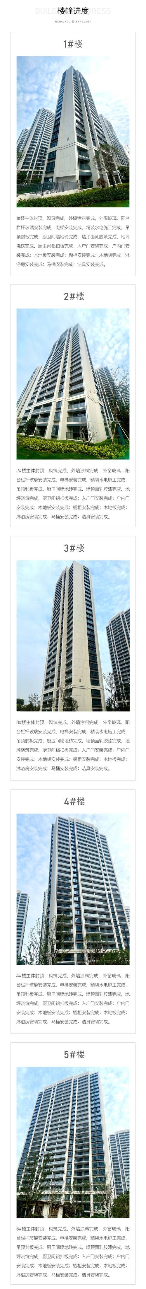 祥生湛景·江山云樾府:十月工程进度(2023)