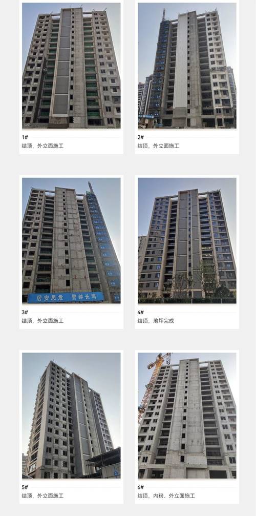 中建潮阅尚境府:十一月工程进度(2023)