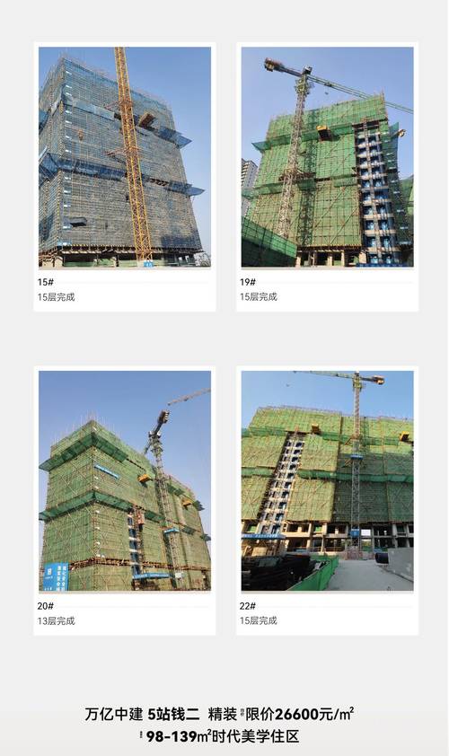中建潮阅尚境府:十一月工程进度(2023)