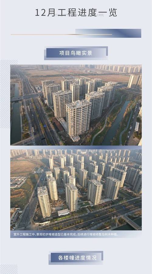 滨江坤和咏翠芳华轩:12月工程进度(2023)