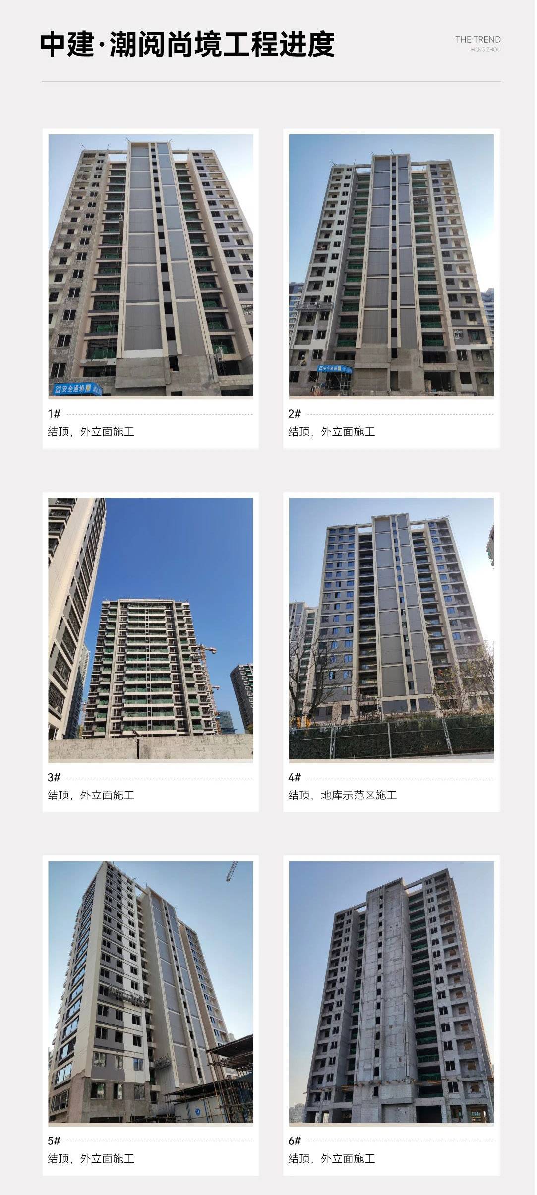 中建潮阅尚境府:12月工程进度(2023)