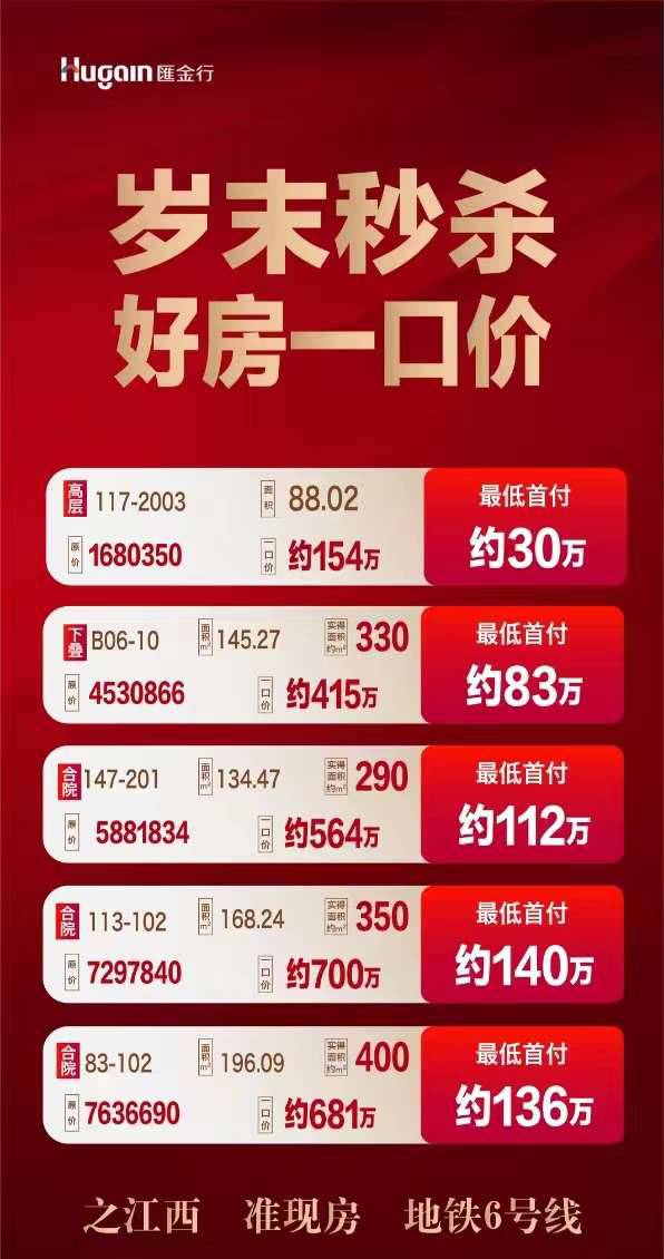 泰禾世茂大城小院:准现房一口价 首付约300万起！