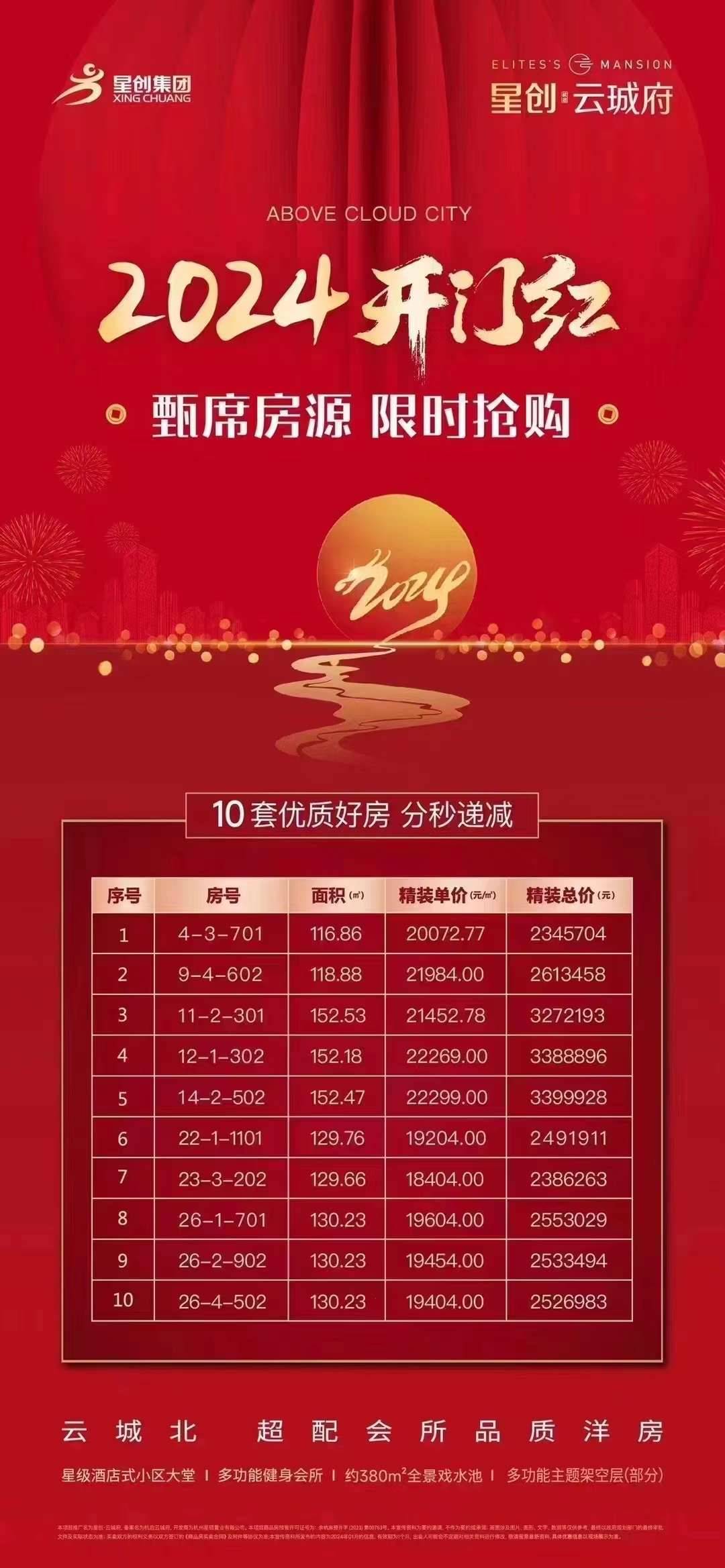 星创杭启云珹府:建面106-152平方品质，均价20500元/方